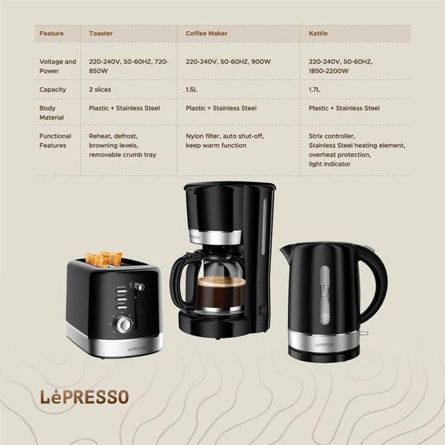 LePresso Breakfast Set: Toaster, Kettle & Drip Coffee Maker - Auto Shut Off, Keep Warm Function, Stainless Steel - Black |LP009||LPCFFM0009|