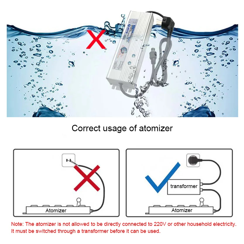 Mist Maker 8/12 Head Ultrasonic Mist Fogger with Power Supply for Rockery, Pool, Fish Pond Fog