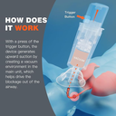 Sonmol Automatic Anti-Choking Rescue Device – Quick & Safe Rescue for Kids & Adults With 3 Masks