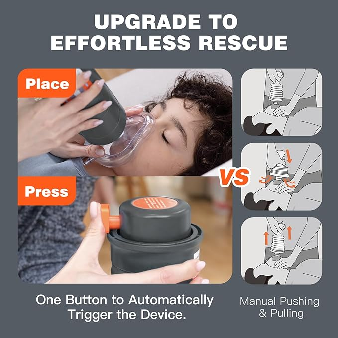 Sonmol Automatic Anti-Choking Rescue Device – Quick & Safe Rescue for Kids & Adults With 3 Masks