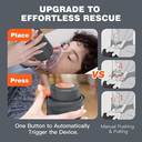 Sonmol Automatic Anti-Choking Rescue Device – Quick & Safe Rescue for Kids & Adults With 3 Masks
