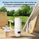 Heating Thermostatic Portable 18000mAh Rechargeable Water Warmer for Baby Feeding & Milk Cup |WXX-GJ01|