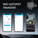 Jimi IoT JC450 AI-Powered Dash Cam: Real-Time 5-Channel Video, Driver Assistance & Cloud Storage |JC450|