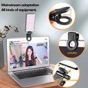 Magnetic Double-Sided Pocket Clip LED Selfie Light for Cell Phone Creative Video Lighting | M20 |