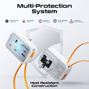 Promate VersaSocket Multi-Function AC Socket Charger with Built-In 20W PD USB-C Cable |VersaSocket|