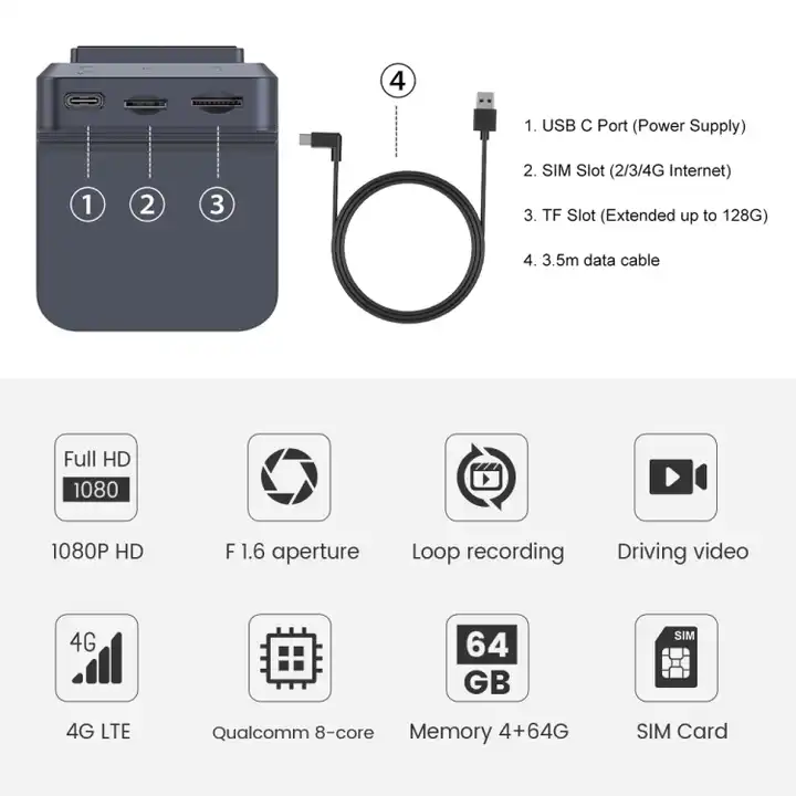 Android Smart Dash Cam 1080p Resolution Built-in GPS and 4G SIM Wireless CarPlay Android Auto |CPC200-Tbox AR|