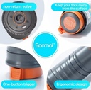 Sonmol Automatic Anti-Choking Rescue Device – Quick & Safe Rescue for Kids & Adults With 3 Masks