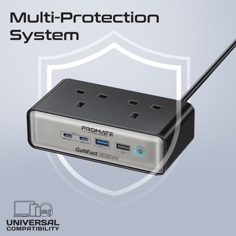 Promate 65W GaNFast 6-in-1 Power Delivery Charging Station with 3250W Dual AC Socket Perfect for Home & Travel |PowerBrix2-GaN65|