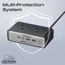 Promate 65W GaNFast 6-in-1 Power Delivery Charging Station with 3250W Dual AC Socket Perfect for Home & Travel |PowerBrix2-GaN65|