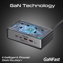 Promate 65W GaNFast 6-in-1 Power Delivery Charging Station with 3250W Dual AC Socket Perfect for Home & Travel |PowerBrix2-GaN65|