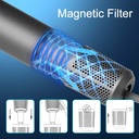 Winning Star 3 in 1 High Speed Hair Dryer | ST-5716 |