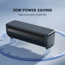 EDON Wall-Mounted Air Cooling Fan 20W Power Quick Cooling Easy To Install | E868A |