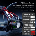 Ultra Bright Aluminum Alloy Headlamp with 7 Lighting Modes Telescopic Zoom and Power Bank Function
