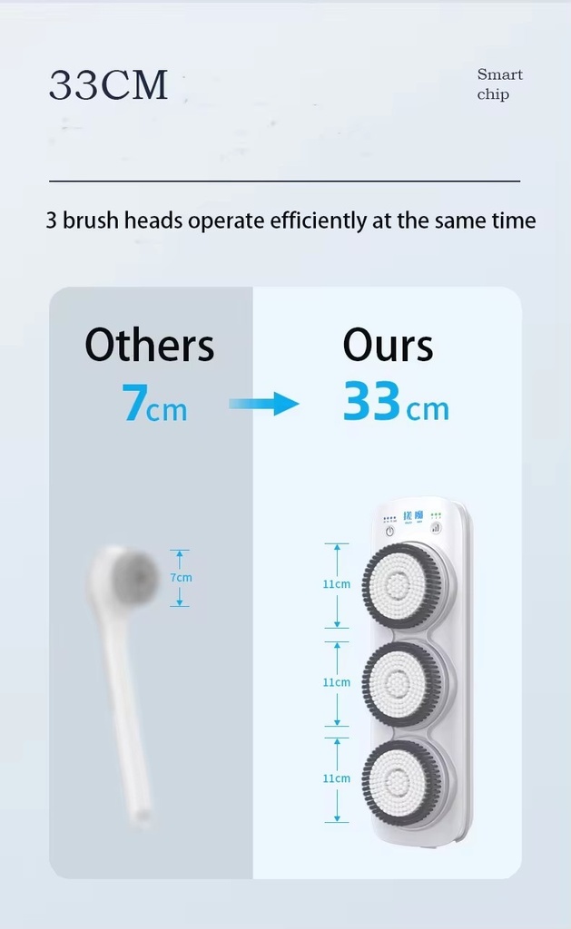 AI Wall Mounted Smart Bath Machine Waterproof Electric Shower Brush for Deep Cleansing & Massage