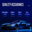 Full Coverage Car Automatic Retractable Shade Curtain UV Blocking & Adjustable Windshield Protector