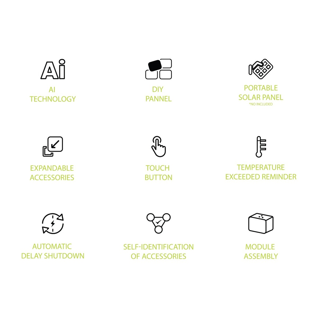 Goui Beast 800W Smartest Portable Power Station Advanced 512WH LiFePO4 Power Source with Voice Control & Smart Tech |G-PB800-K|