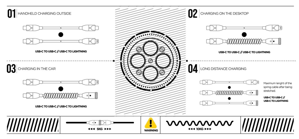 Goui Beast Cable Custom Length Modular Extension Cable for Fast and Reliable Charging |G-SETCABLE-GK|