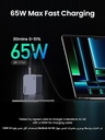 UGREEN Nexode Pro 65W 3 Port GaN Fast Charger with Intelligent Power Distribution Higher Efficiency and Advanced GaN II Technology |X755|