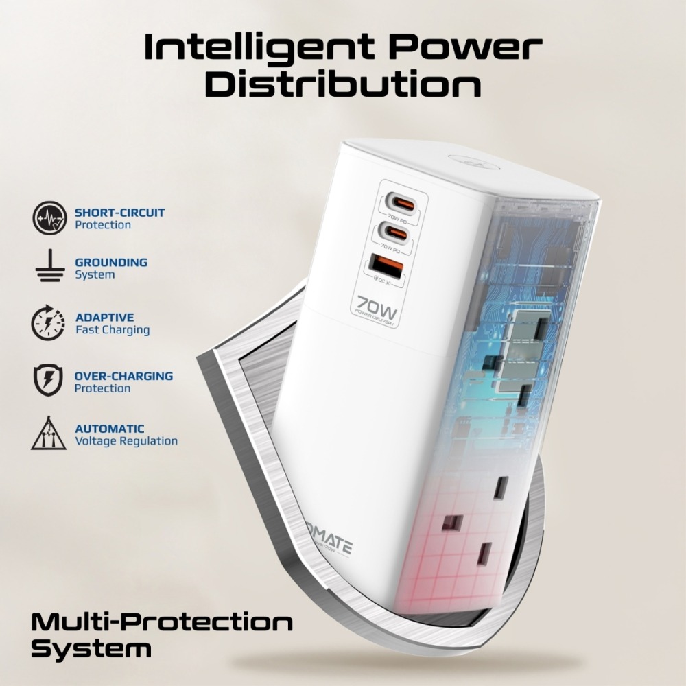 Promate 70W 7 in 1 Fireproof Multi Port Charging Station With 2500W Quad AC Sockets |PowerTower-70W|