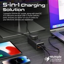 Promate 65W GaNFast Multi Port Power Strip With Universal AC Socket |PowerBrix-GaN65|