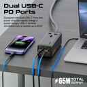 Promate 65W GaNFast Multi Port Power Strip With Universal AC Socket |PowerBrix-GaN65|