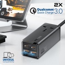 Promate 65W GaNFast Multi Port Power Strip With Universal AC Socket |PowerBrix-GaN65|