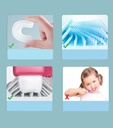 Mommy & Me Children's U Shaped Electric Toothbrush by 7MD Gentle & Effective Oral Care for Kids |MD-020|