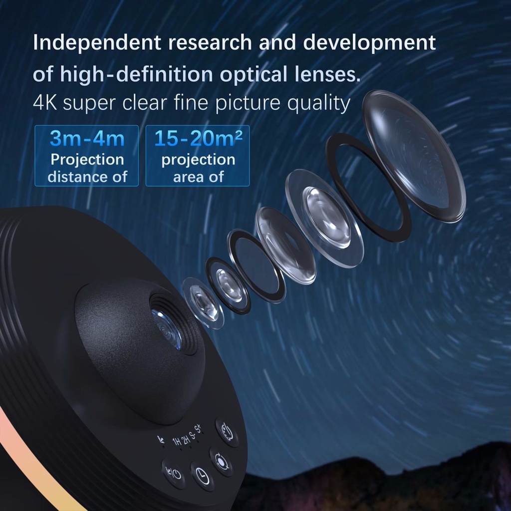 7MD Meteor and Galaxy Projector Mesmerizing Starry Show Meteor Light Effects Adjustable Colorful Projection |7MD-TKQ01|