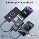 Promate 10000mAh 20W Ultra compact Fast Charging Power Bank with AC Charger Apple Watch Charger and Built In Lightning Cable