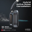 Promate High Definition Hybrid ANC Headphones with Detachable Magnetic LCD Touch Screen Controller |VuTune|