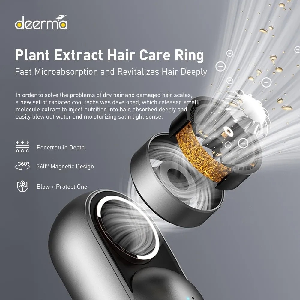 Deerma High Wind Speed Hair Dryer Ionic Technology Columnar Design 200 Million Negative Ion Hair Care 60° Magnetic Suction Wind Nozzle and 12 Dry Mode |DEM-CF35W|