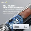 Deerma High Wind Speed Hair Dryer Ionic Technology Columnar Design 200 Million Negative Ion Hair Care 60° Magnetic Suction Wind Nozzle and 12 Dry Mode |DEM-CF35W|