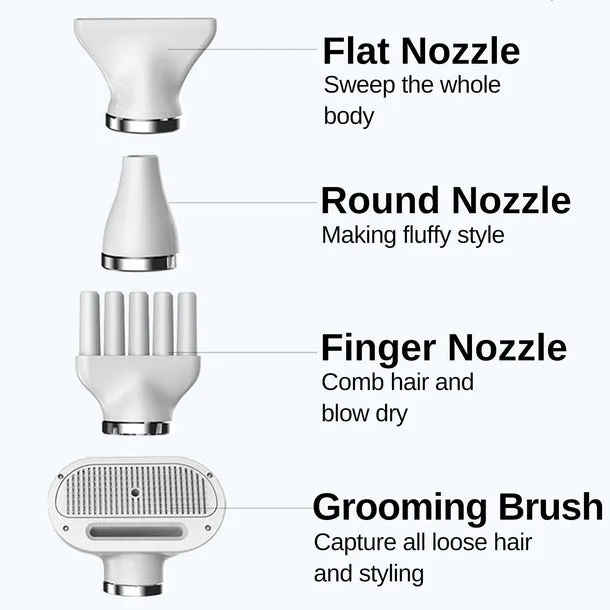 Portable PET Blow Dryer 5 in 1 Multifunction Negative ION Fast Drying 10M Ions Adjustable Settings Lightweight & Compact