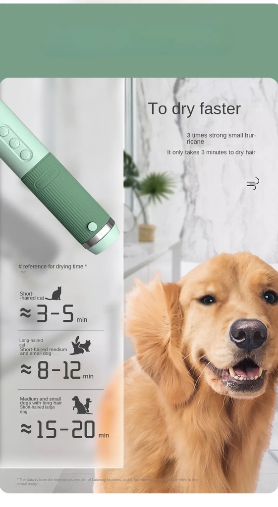 Portable PET Blow Dryer 5 in 1 Multifunction Negative ION Fast Drying 10M Ions Adjustable Settings Lightweight & Compact