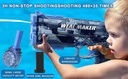 WEAL MAKER Electric Water Gun 26 to 39 ft Long Range 1200mAh Battery Extra Large Reservoir Waterproof & Durable - Blue |W555|