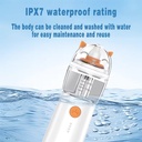 Mommy & Me Electric Nasal Washer by 7MD Portable IPX7 Waterproof Four Speed Spray with 20ml Tank Ultra Quiet & Comfortable |JQ-P09U|
