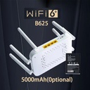 WiFi 6+ 4G/5G Plug & Play WiFi Router 300 Mbps 4G/5G Dual Band Supports 32 Devices 6 External Antennas  |B625|
