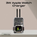 Promate 65W Multi-Device Charging Transparent Power Bank with Built In USB C & Lightning Cable |Mavrix-20|