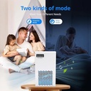 Efficient Portable Dehumidifier 0.75 Gallon Tank Auto Shut Off Odor Elimination Compact Energy Saving for Home & Offices |ZQB-201|