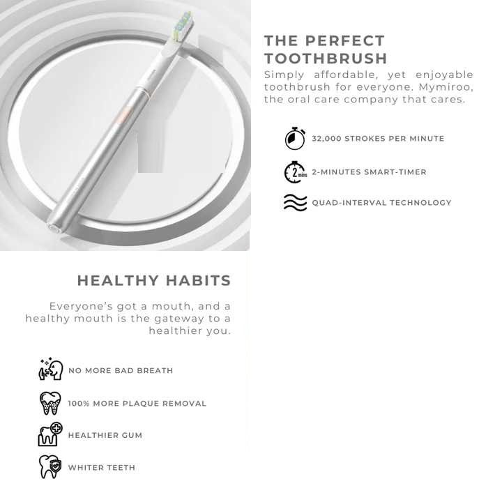 7MD Portable Intelligent Electric Toothbrush USB Magnetic Charging Dupont Bristles 3 Modes IPX7 Waterproof |7MD-033920|