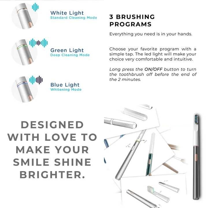 7MD Portable Intelligent Electric Toothbrush USB Magnetic Charging Dupont Bristles 3 Modes IPX7 Waterproof |7MD-033920|
