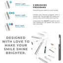7MD Portable Intelligent Electric Toothbrush USB Magnetic Charging Dupont Bristles 3 Modes IPX7 Waterproof |7MD-033920|