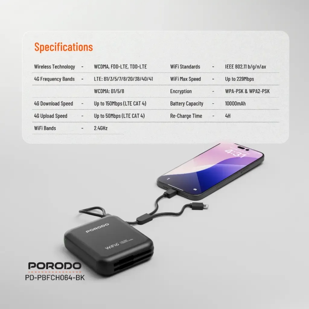 Porodo 4G LTE WiFi 6 Pocket Router High-Speed Portable Internet 10000mAh Power Bank 8 Devices Secure Connectivity |PB064||PD-PBFCH064-BK|