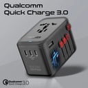 Promate 100W GaNFast™ Multi Port Travel Adapter 4 USB C PD Ports USB A QC 3.0 Worldwide Compatibility Auto Reset Fuse & Safety Protection |TripMate-Gan100|