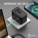 Promate 100W GaNFast™ Multi Port Travel Adapter 4 USB C PD Ports USB A QC 3.0 Worldwide Compatibility Auto Reset Fuse & Safety Protection |TripMate-Gan100|