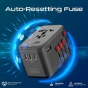 Promate 100W GaNFast™ Multi Port Travel Adapter 4 USB C PD Ports USB A QC 3.0 Worldwide Compatibility Auto Reset Fuse & Safety Protection |TripMate-Gan100|