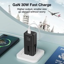 7MD PD 30W GaN Fast Charger Compact Multi Plug Mini Size Adapter 30W USB C Output Fireproof Material |7MD2483|