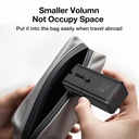 7MD PD 30W GaN Fast Charger Compact Multi Plug Mini Size Adapter 30W USB C Output Fireproof Material |7MD2483|