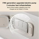 Multi Chamber Air Bed Portable & Ergonomic Camping Mattress Waterproof PVC Flocking for Outdoor & Indoor Comfort |B18/B17|