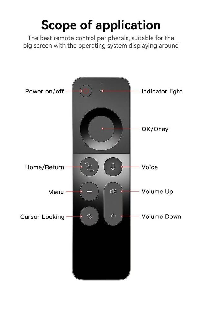 7MD Smart TV Remote Control Slim Compact Voice & Air Mouse Compatible with Smart TV PC Android & More